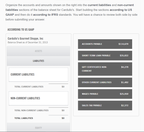 Organize the accounts and amounts shown on the right into the current liabilities and non-current liabilities sections of the