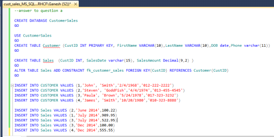 cust_sales_MS_SQL...RHCF\Ganesh (52))* X --answer to question a CREATE DATABASE Customer Sales GO USE Customer Sales GO CREAT