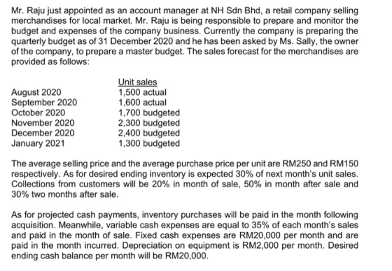 Mr. Raju just appointed as an account manager at NH Sdn Bhd, a retail company selling merchandises for local market. Mr. Raju