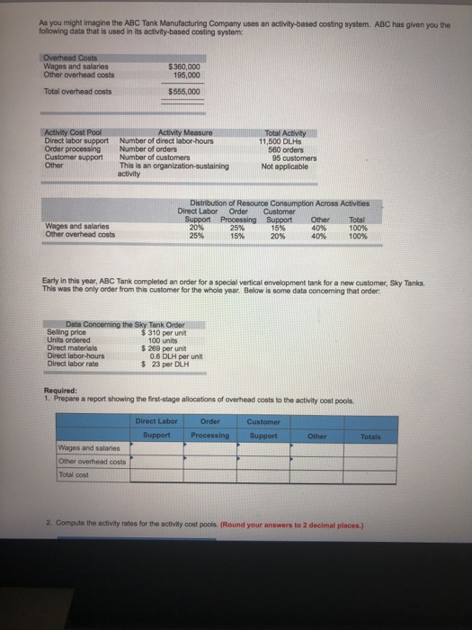 foi gou might imagin he ABcd Tank Maufactring Cony uses an activiny-based costing system. ABC has given you the Overhead Costs Wages and salaries Other overhead costs $360,000 195,000 Total overhead costs $555,000 Activity Cost Pool Direct labor support Number of direct labor-hours Order processingNumber of orders Customer support Number of customers Other 11,500 DLHS 580 orders 95 customers This is an organization-sustaining activity Not applicable Distribution of Resource Consumption Across Activities Direct Labor Order Customer Support Processing Support Other Total Wages and salaries Other overhead costs 20% 25% 25% 15% 15% 20% 40% 40% 100% 100% Early in this year, ABC Tank completed an order for a special vertical envelopment tank for a new customer, Sky Tanks. This was the only order from this customer for the whole year. Below is some data conceming that order Selling price Units ordered Direct materials Direct labor-hours Direct labor rate $ 310 per unit $ 269 per unit $ 100 units 0.6 DLH per unit 23 per DLH 1. Prepare a report showing the first-stage allocations of overhead costs to the activity cost pools Direct Labor Order Customer Other Wages and salaries Other overhead costs Total cost 2. Compute the activity rates for the activity cost pools. (Round your answers to 2 decimal places.)