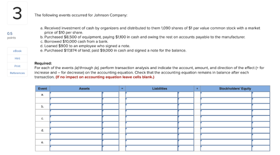 The following events occurred for Johnson Company: 0.5 points a. Received investment of cash by organizers and distributed to