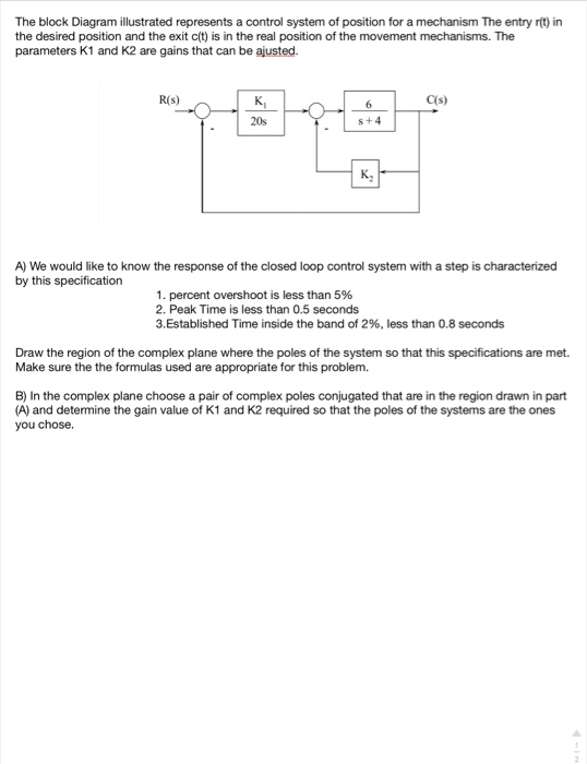 The block Diagram illustrated represents a control system of position for a mechanism The entry rt) in the desired position a