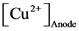2+
JAnode
