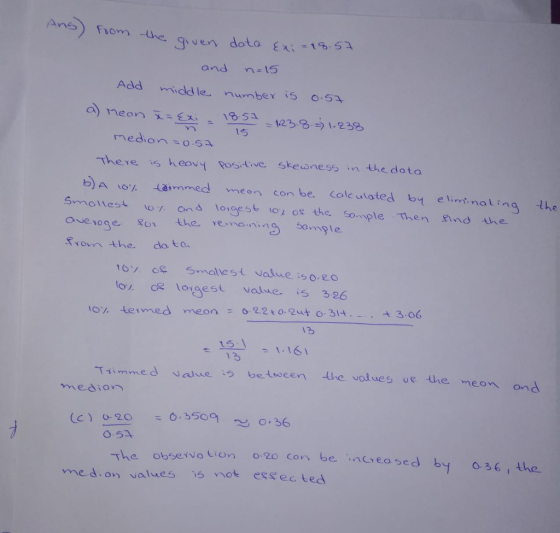 19.5 and n-1S Add midd lenunber is o. เร medion 0.5д Theve s heov Rostive skewness n the dotoa b)A10% tarn med meon con be colculated by elirm naling the Smoltest 0% on d loogest toy oe the Somple Then ft nd the Samyple fv ovn -the, da to, lo Logest value. is 326 0% termed meon : 0.22 to. 2uf 0.314. .. t 3.06 123 Trimmed value ;g between the values ue the neo n ond medio voLion 0 2o Con be ceased by 036, the The observo me d on values is notessec ted
