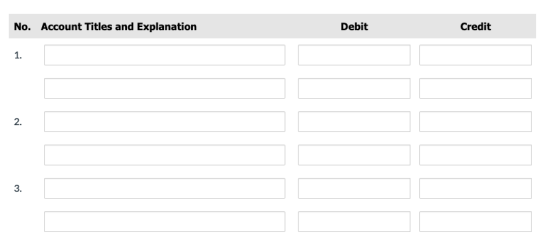 No. Account Titles and Explanation Debit Credit