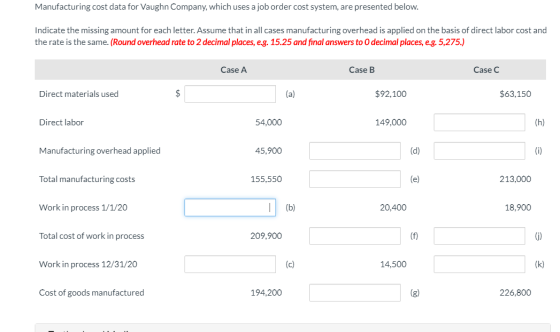 Manufacturing cost data for Vaughn Company, which uses a job order cost system, are presented below. Indicate the missing amo