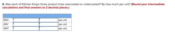 5. Was each of Kitchen Kings three product lines overcosted or undercosted? By how much per unit? (Round your intermediate c