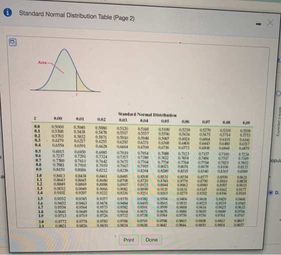 Standard Normal Distribution Table (Page 2) Area o 2 0.00 0.01 0,02 0.07 0.19 Expected 2-son popula 0.0 0.5000 0.1 0.5398 0.2