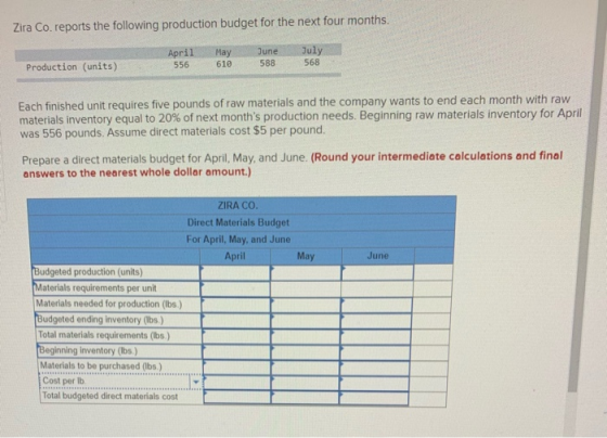 Zira Co. reports the following production budget for the next four months. April 556 May 610 June 588 July 568 Production (un