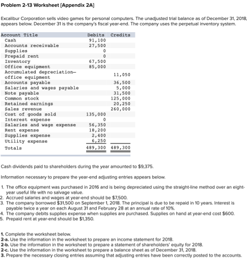 Problem 2-13 Worksheet [Appendix 2A] Excalibur Corporation sells video games for personal computers. The unadjusted trial balance as of December 31, 2018 appears below. December 31 is the companys fiscal year-end. The company uses the perpetual inventory system. Cash Accounts receivable Supplies Prepaid rent Inventory office equipment Accumulated depreciation- office equipment Accounts payable Salaries and wages payable Note payable Common stock Retained earnings Sales revenue Cost of goods sold Interest expense Salaries and wage expense Rent expense Supplies expense Utility expense Totals 91,100 27,500 67,500 85,000 11,050 36,500 5,000 31,500 125,000 20,250 260,000 135,000 56,350 18,200 2,400 6,250 489,300 489,300 Cash dividends pald to shareholders during the year amounted to $9,375. Information necessary to prepare the year-end adjusting entries appears below 1. The office equipment was purchased in 2016 and is being depreciated using the straight-line method over an eight- year useful life with no salvage value. 2. Accrued salaries and wages at year-end should be $7,500 3. The company borrowed $31,500 on September 1, 2018. The principal is due to be repaid in 10 years. Interest is payable twice a year on each August 31 and February 28 at an annual rate of 10%. 4. The company debits supplies expense when supplies are purchased. Supplies on hand at year-end cost $600. 5. Prepaid rent at year-end should be $1,350 1. Complete the worksheet below 2-a. Use the information in the worksheet to prepare an income statement for 2018. 2-b. Use the information in the worksheet to prepare a statement of shareholders equity for 2018 2-c. Use the information in the worksheet to prepare a balance sheet as of December 31, 2018 3. Prepare the necessary closing entries assuming that adjusting entries have been correctly posted to the accounts