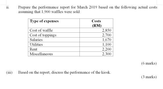 11. Prepare the performance report for March 2019 based on the following actual costs assuming that 1,900 waffles were sold: