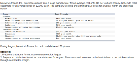 Marwicks Planos, Inc., purchases planos from a large manufacturer for an average cost of $1,481 per unit and then sells them