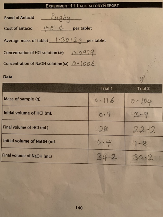 EXPERIMENT 11 LABORATORY REPORT Brand of Antacid Cost of antacid Rugby 4, 5 per tablet Average mass of tablet 130129_per tabl
