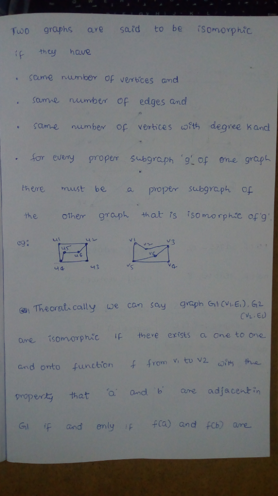 Two graphs are sard to be rsomorphic the have scunve number of verrtices amd samme mumber of edges and same number of verbice