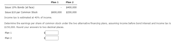 Plan 1 Plan 2 Issue 10% Bonds (at face) $400,000 Issue $10 par Common Stock $600,000 $200,000 Income tax is estimated at 40%