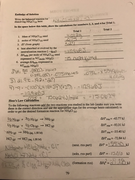 AHCI M Trial 2 075 Enthalpy of Solution Write the balanced reaction for HJ C dissolving NH4Cl (s) here: NHA In the space belo