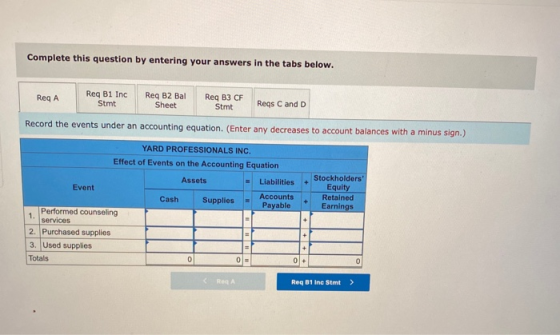 Complete this question by entering your answers in the tabs below. Req A Req B1 Inc Stmt Reg B2 Bal Sheet Req B3 CF Stmt Reqs
