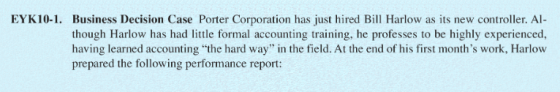 EYK10-1. Business Decision Case Porter Corporation has just hired Bill Harlow as its new controller. Al- though Harlow has ha