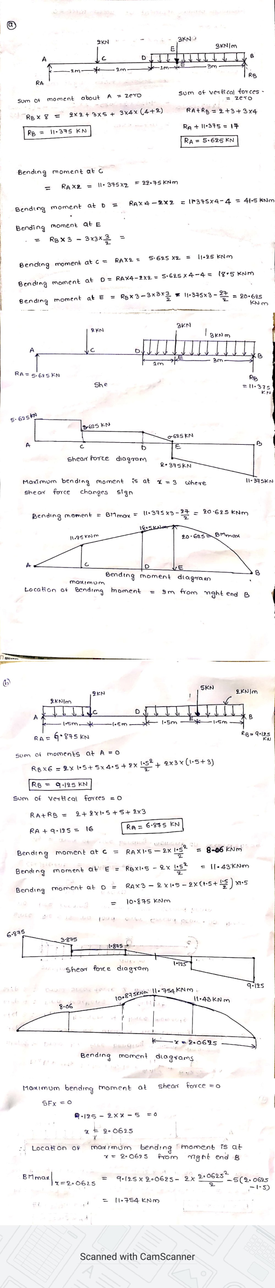 a 2 KN 3KN E 3KNIM B А C Эm .am 2m RB RA about A = Zero Sum of vertical forces - = Zero moment Sum of RA+Rg = 2 +3+3x4 RB X 8