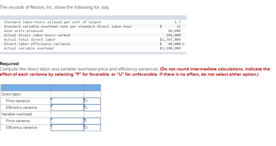 The records of Norton, Inc. show the following for July. Standard labor-hours allowed per unit of output Standard variable ov