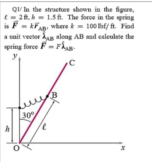 Q1/ In the structure shown in the figure, l = 2 ft, h = 1.5 ft. The force in the spring is Ē = kři where k = 100 lbf/ ft. Fin