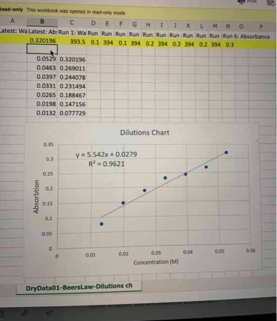 ad-only This workbook was opened in read-only mode A B C D E F G H I J K L M N O P atest: Wa Latest: Ab: Run 1: Wa Run Run Ru