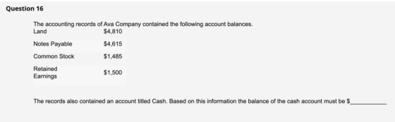 Question 16 The accounting records of Ava Company contained the following account balances. Land $4,810 Notes Payable $4,615