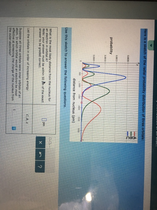0.0005 1000 1500 200025003000 distance from nucleus (pm) this sketch to answer the following questions l èpm Note: your answer must be within 50 pin of the exact answer to be graded correct. at s
