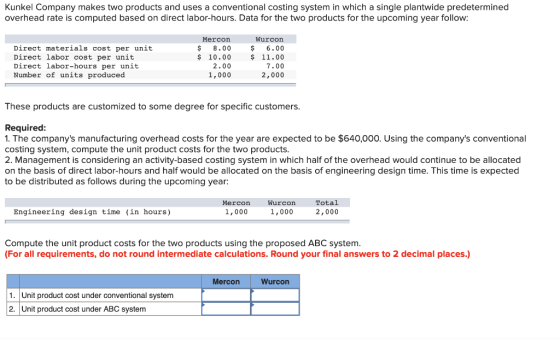 Kunkel Company makes two products and uses a conventional costing system in which a single plantwide predetermined overhead r