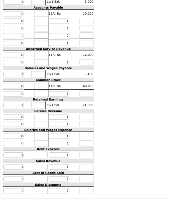 3,000 11/1 Bal. Accounts Payable 11/1 Bal. 10,200 Unearned Service Revenue 11/1 Bal. 12,000 5,100 Salaries and Wages Payable