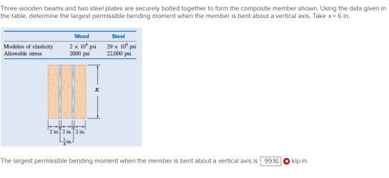 Three wooden beams and two steel plates are securely bolted together to form the composite member shown. Using the data given