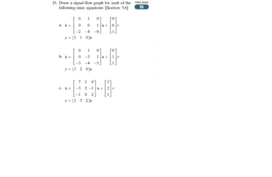 of the sate Soace following state equations: |Section: 563S 3. Draw 0 1 0 a 0 00 2-4-6 y- 1 0 -3-4-5 y=[1 2 01x -1 0 2 y 3 2