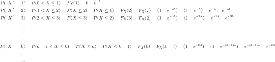 \begin{align*} P(\left \lceil X \right \rceil = 1 ) &= P(0<X \leq1) =F_X(1) = 1 - e^{-\lambda} \\ P(\left \lceil X \right \rceil = 2 ) &= P(1<X \leq2 ) =P(X\leq 2) - P(X \leq 1)= F_X(2)-F_X(1)=(1 - e^{-2\lambda})-(1-e^{-\lambda}) = e^{-\lambda}-e^{-2\lambda} \\ P(\left \lceil X \right \rceil = 3 ) &= P(2<X \leq3 ) =P(X\leq 3) - P(X \leq 2)= F_X(3)-F_X(2)=(1 - e^{-3\lambda})-(1-e^{-2\lambda}) = e^{-2\lambda}-e^{-3\lambda}\\ ...\\ ...\\ ...\\ P(\left \lceil X \right \rceil = k ) &= P(k-1<X \leq k ) =P(X\leq k) - P(X \leq k-1)= F_X(k)-F_X(k-1)=(1 - e^{-k\lambda})-(1-e^{-(k-1)\lambda}) = e^{-(k-1)\lambda}-e^{-k\lambda} \\ ...\\ ... \end{align*}