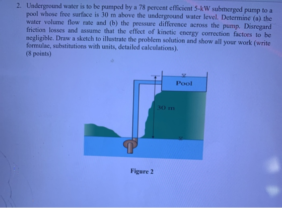 2. Underground water is to be pumped by a 78 percent efficient 5-kW submerged pump to a pool whose free surface is 30 m above