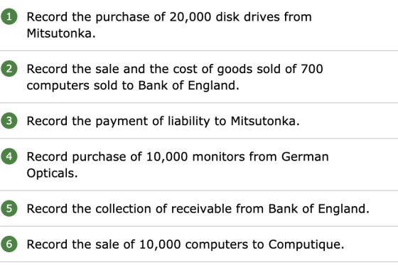 1 Don Record the purchase of 20,000 disk drives from Mitsutonka. 2 Record the sale and the cost of goods sold of 700 computer