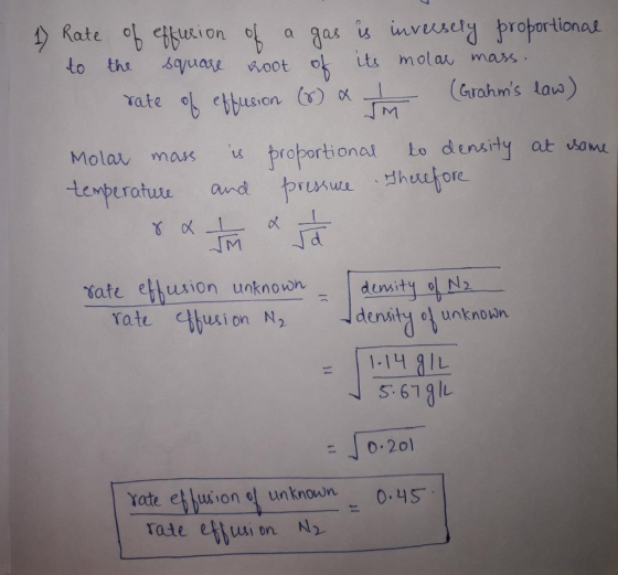 1) Rate of effusion of a gas is inversely proportional to the square root of its molae mass. rate of effusion (8) & 1 (Grahm