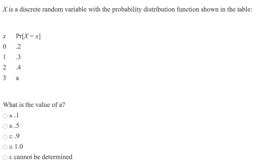 X is a discrete random variable with the probability distribution function shown in the table: x 0 1 2 3 Pr[X= x] .2 3 .4 a W