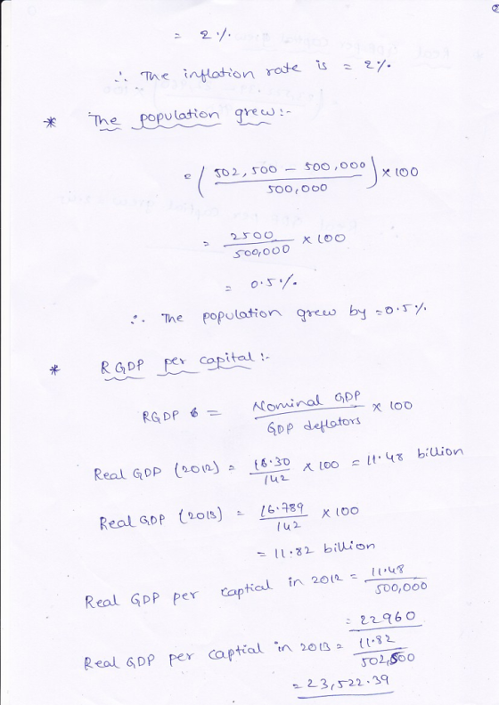 2、厂、 -. The intation rate is ty. 术 ·The population gre s- e/3o2, sOo0,000 SOo OOo Soor0Oo . Te population grew by:Ory. Casital SDP clelotors Real GDP (non) (6:30 lt-48 biwon 100 Real aop ots)6 459x t00 lu2 82 bilion Real GppCptial in 201 : 226 O Real sDP pe Coptral in orst JO2 Soo 23/22.39