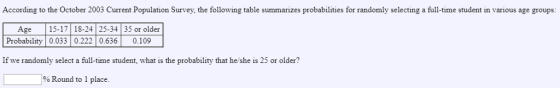 According to the October 2003 Current Population Survey, the following table summarizes probabilities for randomly selecting a full-time student in various age groups: Age15-17 18-24 25-34 35 or older Probability 0.033 0.222 0.636 0.109 If we randomly select a full-time student, what is the probability that he/she is 25 or older? % Round to 1 place.