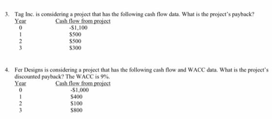 3. Tag Inc. is considering a project that has the following cash flow data. What is the projects payback? Year Cash flow fro
