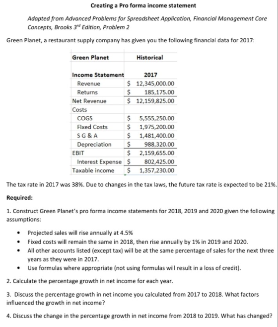 Creating a Pro forma income statement Adapted from Advanced Problems for Spreadsheet Application, Financial Management Core C
