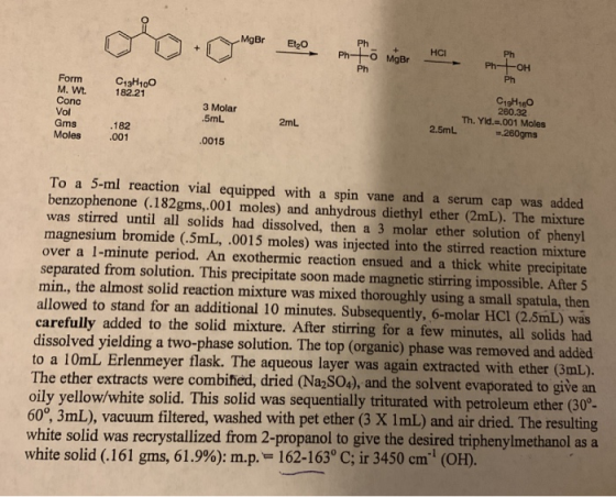 MgBr E120 Ph+ Ph MgBr C13H100 182.21 Form M. Wt Conc Vol Gms HCI Ph- OH Ph CigH 80 260.32 Th. Yld.=.001 Moles 2.5mL = 260gms