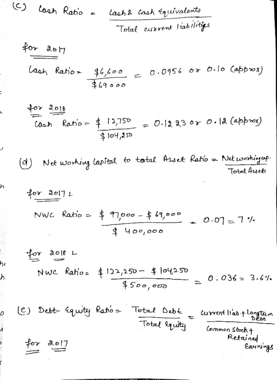 (6) Cash Ratio : Cash & Cash Equivalents Total current liabilities for 2011 Cash Ratio - - 0.0956 or o.lo (approx) $6,600 $69