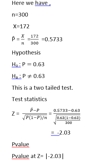 Here we have n=300 X=172 Ô X _172 -- n =0.5733 300 Hypothesis Ho: P=0.63 Ha: P 0.63 This is a two tailed test. Test statistic