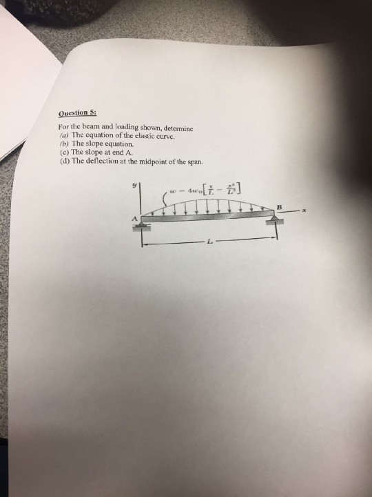 Question S For the beam and loading shown, determinc (a) The equation of the elastic curve. (b) The slope equation. (c) The slope at end A (d) The deflection at the midpoint of the span.