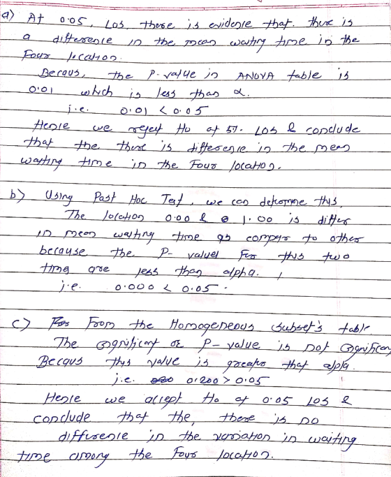 11 9 A Hospital Conducted A Study Of The Waiting Time In Its Emergency