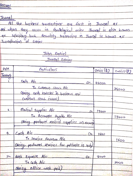 answer Journal All the business transactions are first and when they occur in chronological order qs subsidiary booker Record
