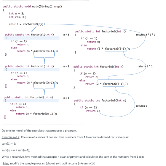 public static void main(String[] args) { int n = 3; int result; result = factorial(n); + public static int factorial(int n) p
