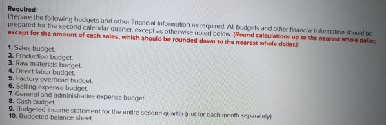 Required: Prepare the following budgets and other financial information as required. All budgets and other financial informat