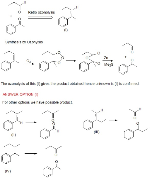 Retro ozonolysis Synthesis by Ozonylsis Zn To Mezs The ozonolysis of this (1) gives the product obtained hence unknown is ()